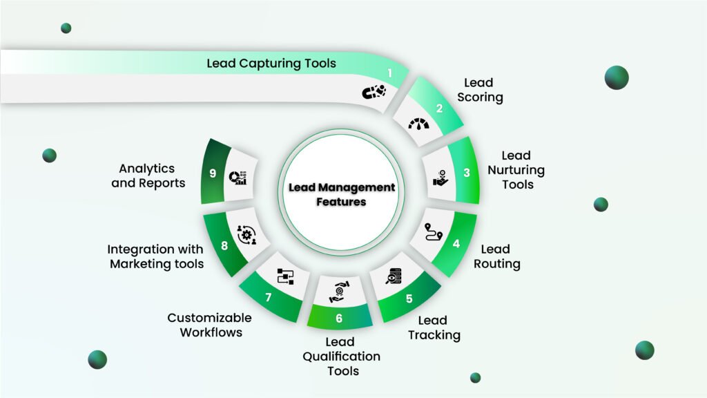 Features of Lead management crm software